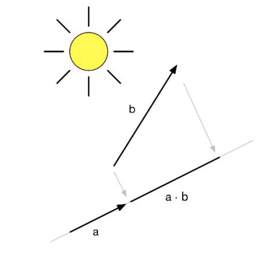image-20220118144358911.png
